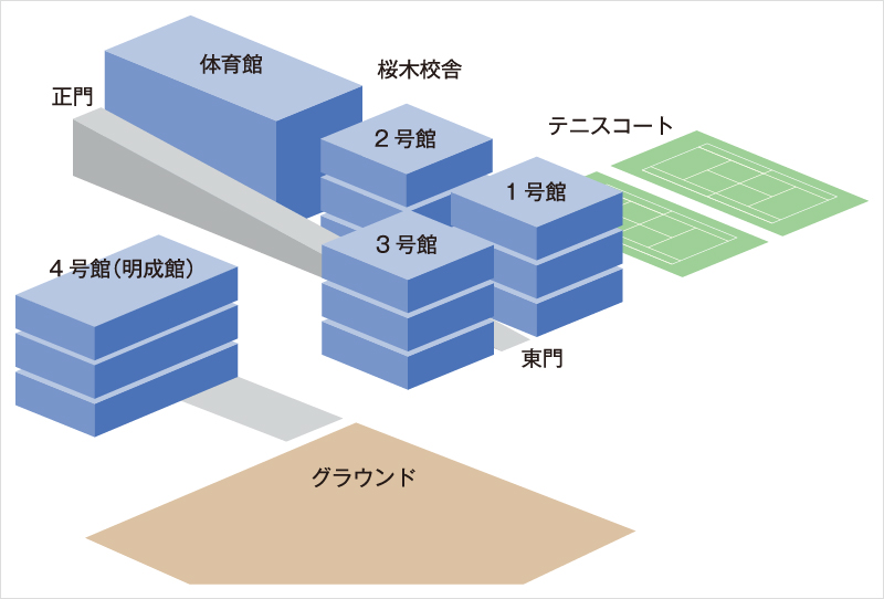 桜木校舎